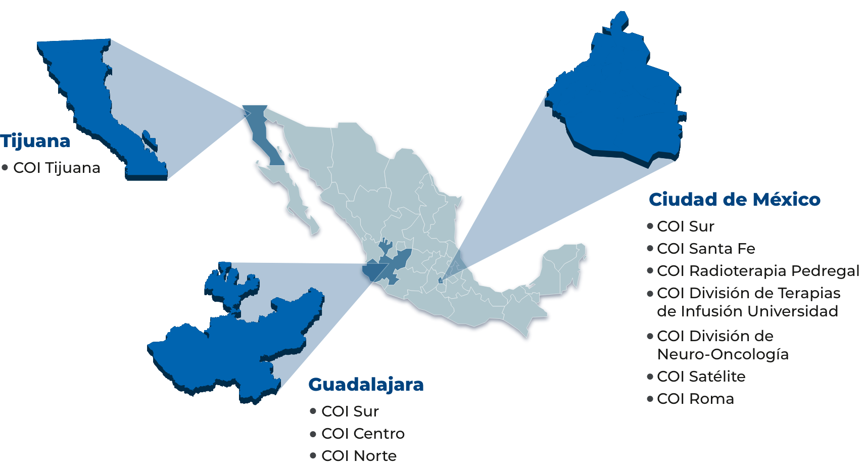 quienes-somos-centro-oncologico-internacional-mapa-desktop